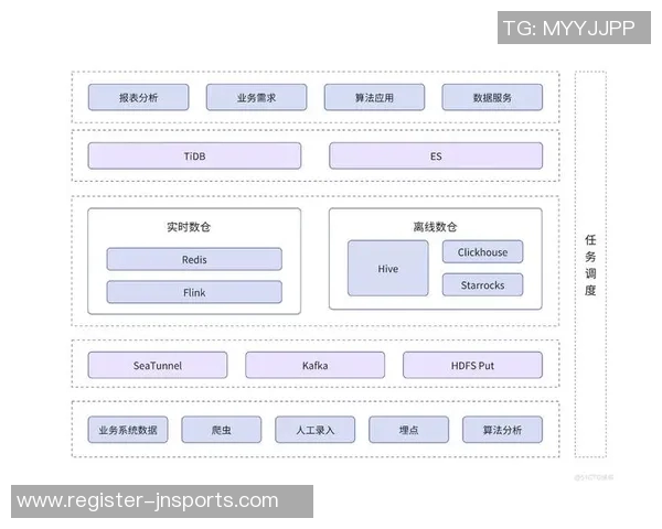 武汉羽毛球队团队协作表现的数据分析与提升策略探讨实时数据