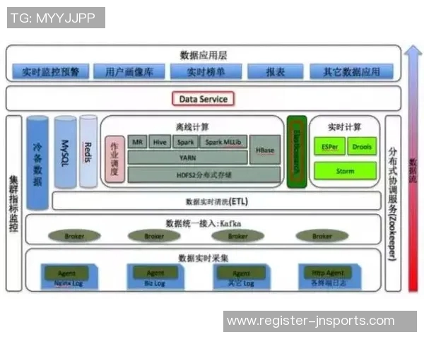 西安极限运动队的转型与创新探索之路探讨实时数据